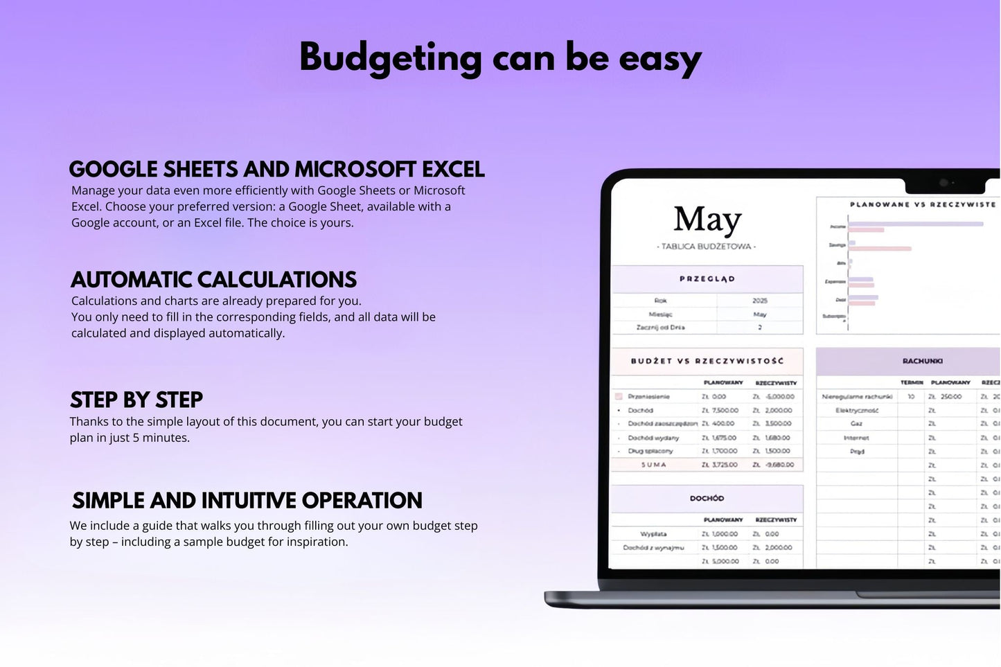 Modèle de budgétisation pour Excel et Google Sheets