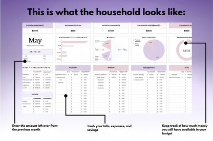 Modèle de budgétisation pour Excel et Google Sheets